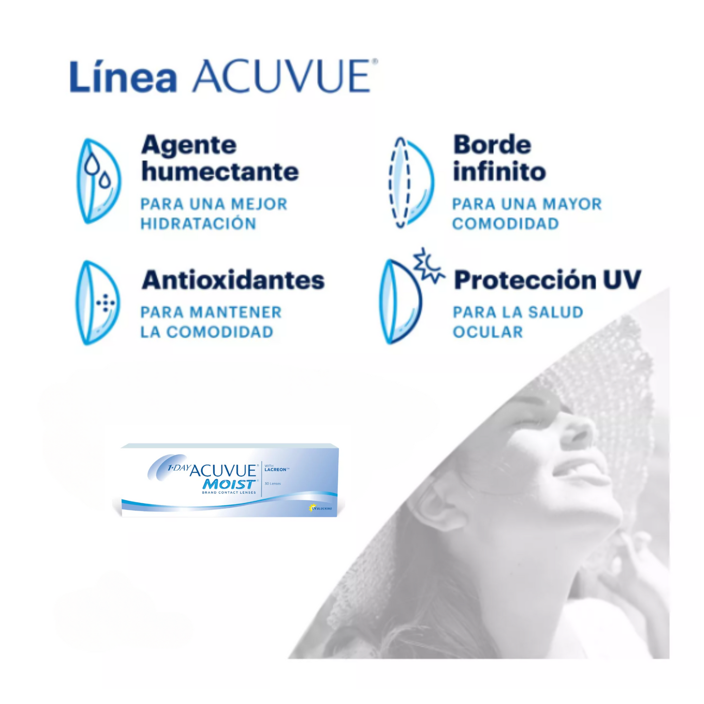 Lentes de Contacto 1-DAY ACUVUE MOIST® con LACREON® Esféricos