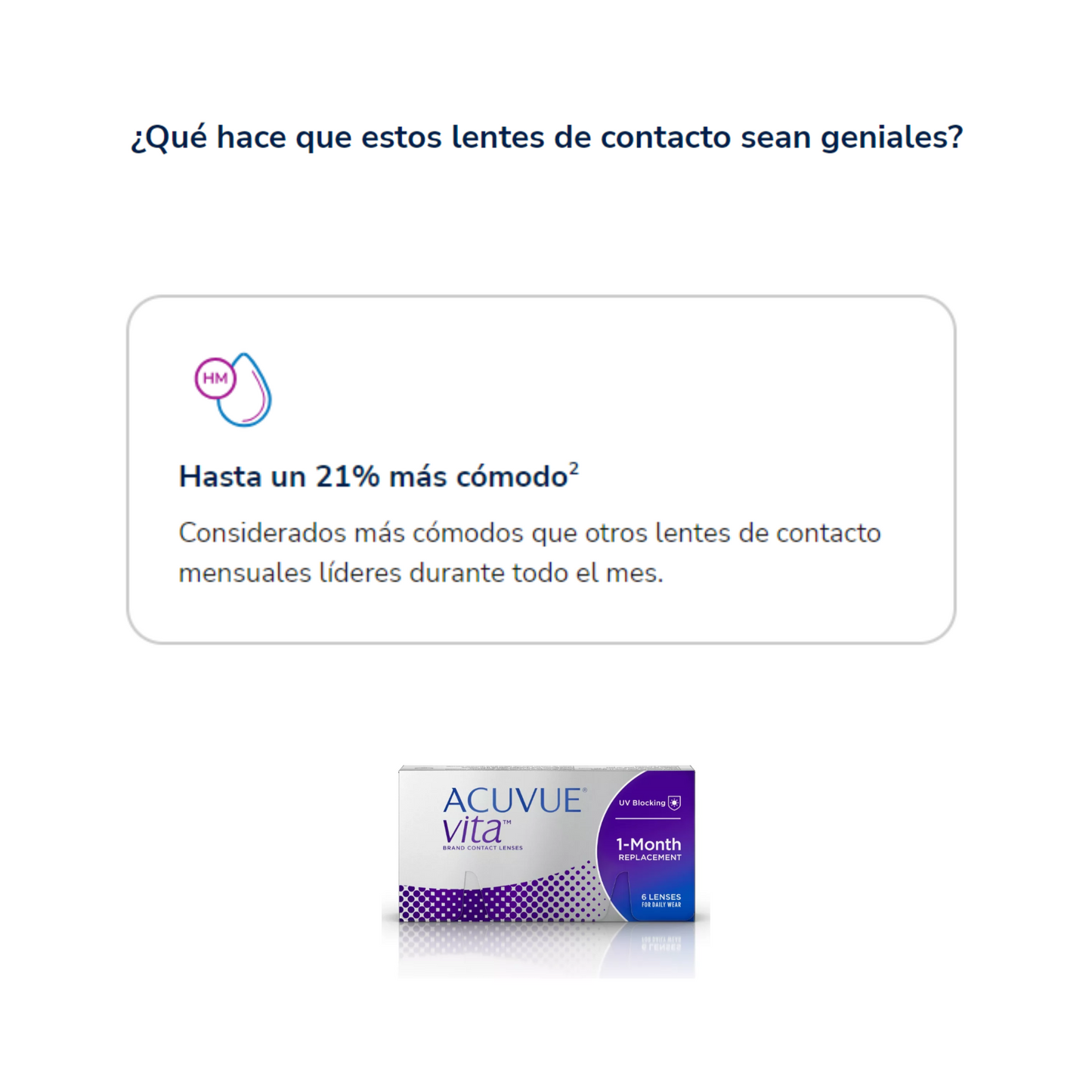 Lentes de Contacto ACUVUE VITA® Con HydraMax® Esféricos